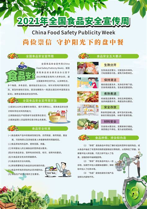 2021食品安全宣传周 千图网