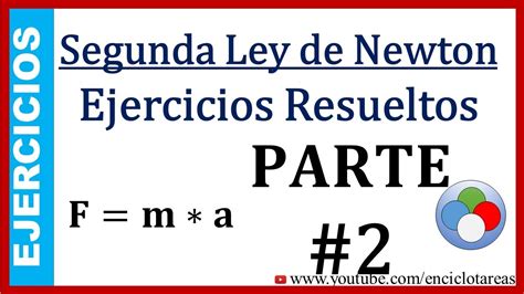 Ejercicios Resueltos De La Segunda Ley De Newton Parte 2 Youtube