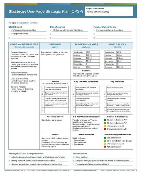 12+ One Page Strategic Plan Templates - PDF, Word | Free & Premium ...