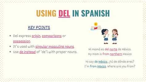 Contractions In Spanish When To Use Del Al Tell Me In Spanish