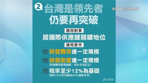 行政院通過「台版晶片法」！史上最大投資抵減方案 鞏固半導體全球地位 政治 三立新聞網 Setncom