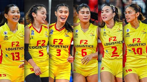 What Happens To F2 Logistics Players After Disbandment