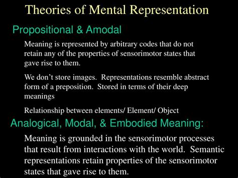 Ppt The Nature Of Mental Representations How Is Knowledge Represented