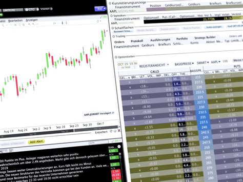 Handelsplattform 2022 ᐅ Trading Plattform für Profi Trader