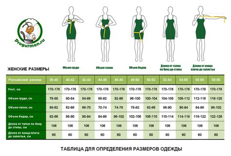 Объём талии у женщин. Норма таблица, обхват, как измерить, уменьшить ...