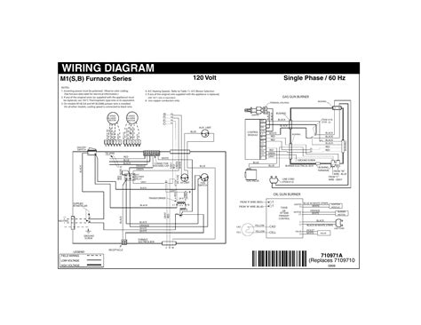 Mobile Home Wiring Diagram