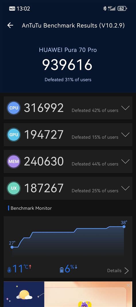 Antutu Scores Of Huawei Pura Pro Nr Benchmark