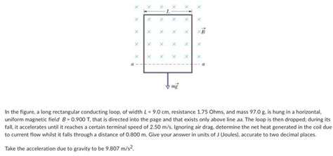 Solved In The Figure A Long Rectangular Conducting Loop Of Chegg