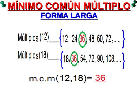 Tu ayuda con las Matemáticas Máximo Común Divisor y Mínimo común