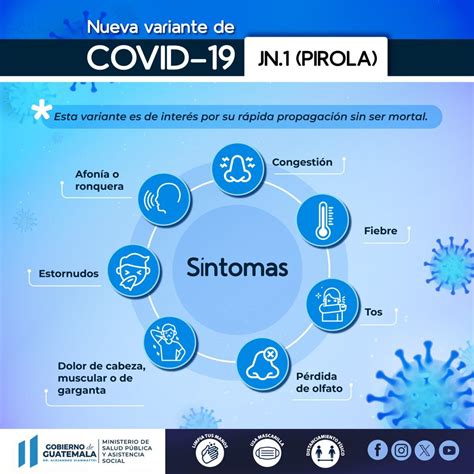 Ni Alergia Ni Resfriado Es Covid Los Contagios Se Disparan A Las