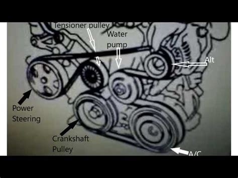 Diagram For Toyota Tundra Serpentine Belt