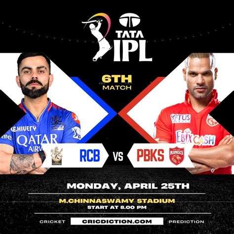 Match Preview Royal Challengers Bengaluru Vs Punjab Kings IPL 2024