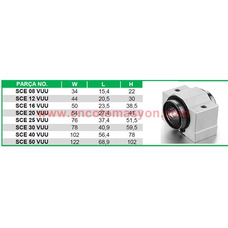 SCE 12 VUU Lineer Yataklı Rulman CNC OTOMASYON