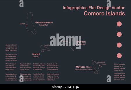 Mapa de las Islas Comoro división administrativa regiones