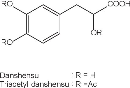 Figure 1 From Synthesis And Crystal Structure Of 2 Acetoxy 3 3 4