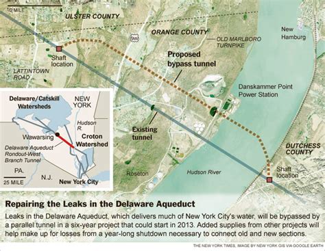 Ghost Lakes Bypass Planned For Leaky New York Aqueduct