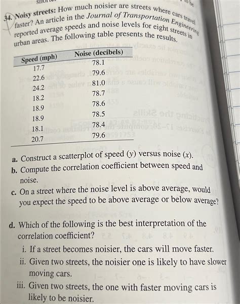 Solved Noisy Streets How Much Noisier Are Streets Where Chegg