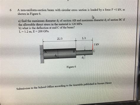 Solved A Non Uniform Section Beam With Circular Cross Chegg