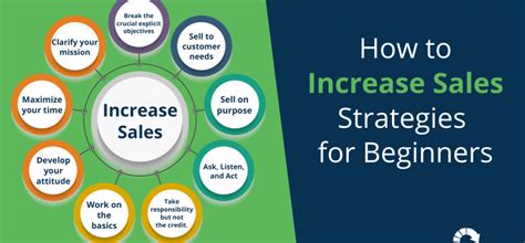 How To Increase Sales Strategies For Beginners OneRing