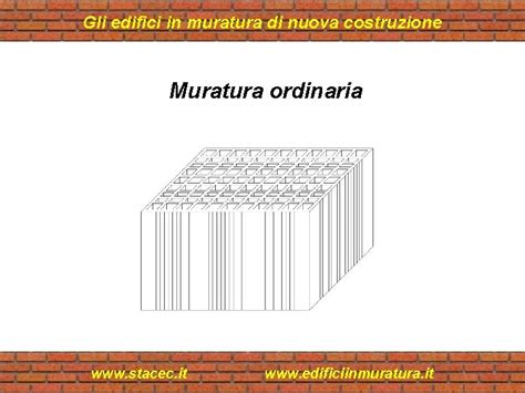 Gli Edifici In Muratura Di Nuova Costruzione A