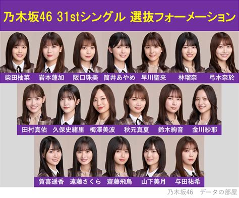 乃木坂46 31stシングル｢ここにはないもの｣ 選抜メンバー＆フォーメーション 乃木坂46 データの部屋