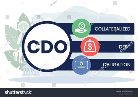 Cdo Collateralized Debt Obligation Acronym Business Stock Vector