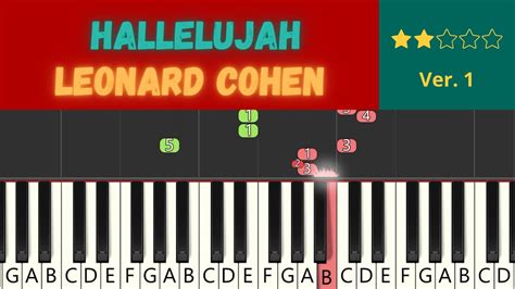 Hallelujah Leonard Cohen Tutorial Completo Pianoforte Facile Youtube