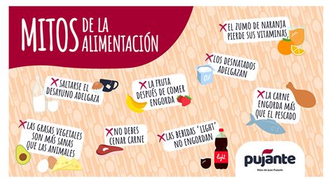 5 Falsos Mitos De La Alimentación Pujante