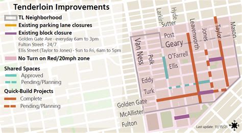 Tenderloin COVID-19 Emergency Streets | SFMTA