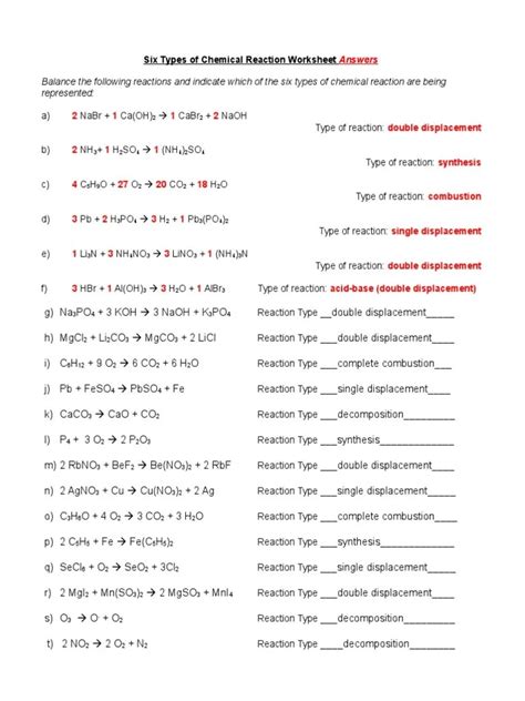 Types Of Reactions Worksheet Answer Key