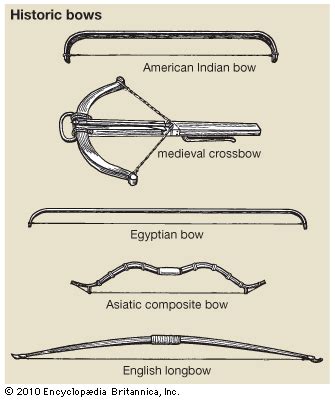 Ancient Egyptian Bows And Arrows