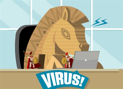 What Is Trojan Virus? | How To Protect Your Pcs?