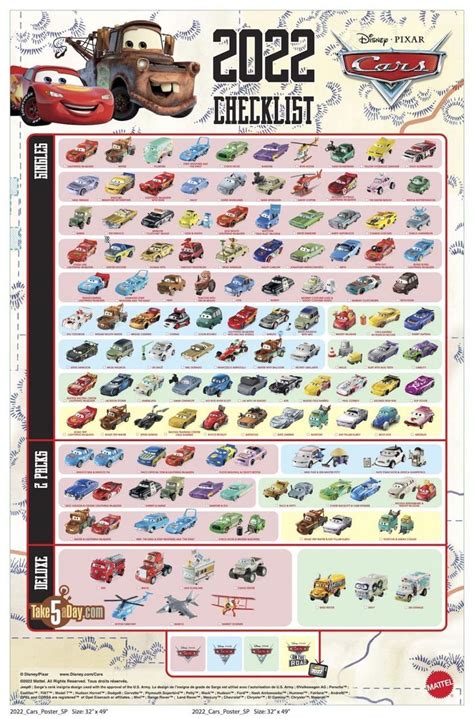 Mattel Disney Pixar Cars Cars Poster Is Here Disney Cars