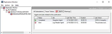 Cómo Configurar La Replicación De Ms Sql Server