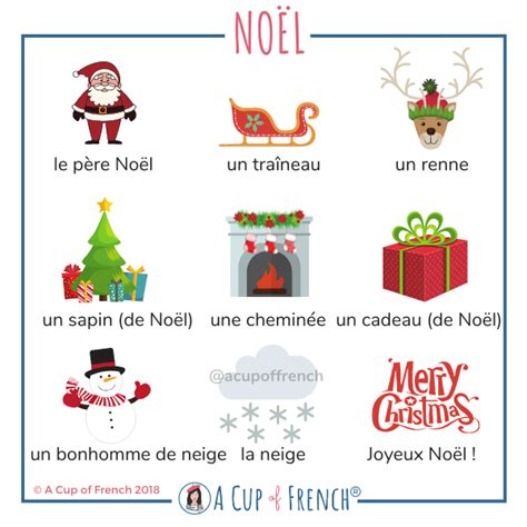 Christmas A Cup Of French French Phrases Learn French