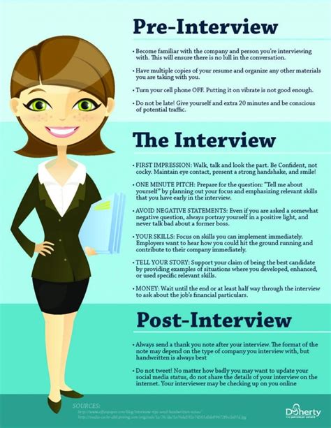 Valuable Interview Tips With Infographics Videos And Resources