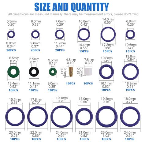 Washer Sizes Explained At Elizebeth Allen Blog