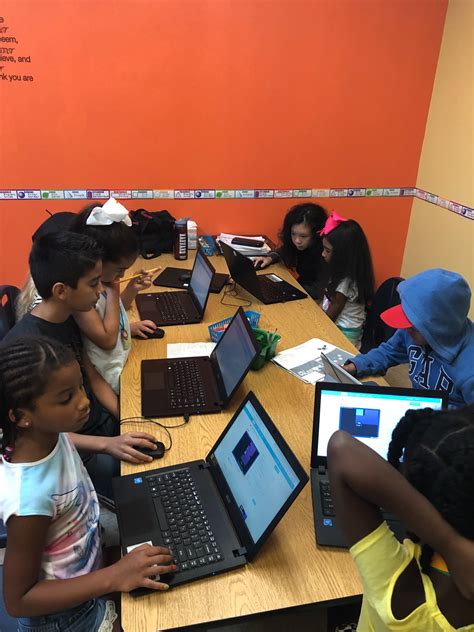 Houston Summer Camps Coder Kids 2019 Recap Coder Kids