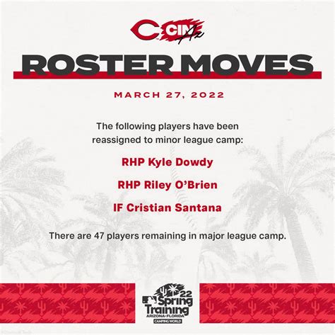 Roster Moves Rreds