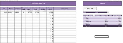 Tableau Excel Pour Piloter Votre Budget Personnel Version Annuelle Make You Happy