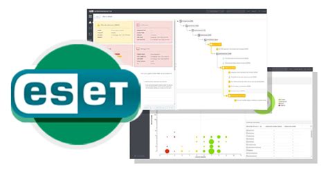 ESET PROTECT Essential On-Prem