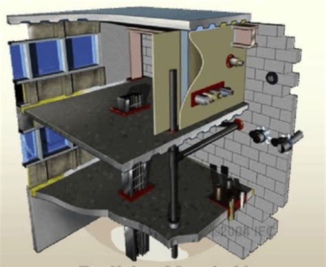 Compartment Floor Construction | Viewfloor.co