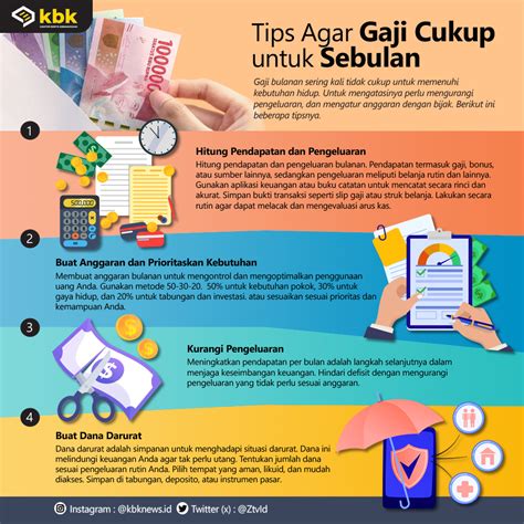 Tips Agar Gaji Cukup Untuk Sebulan KBK Kantor Berita Kemanusiaan