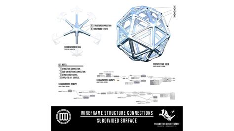 Structure Wireframe Connections Tutorial Grasshopper Rhino Script Download Available Youtube