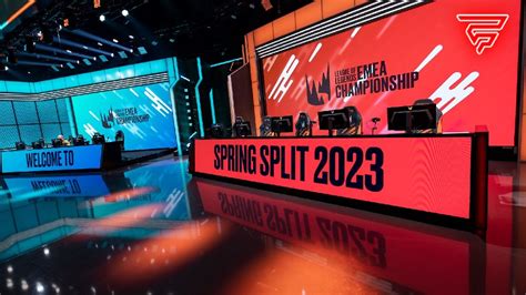 Everything You Need To Know About LEC Spring Split Group Stage