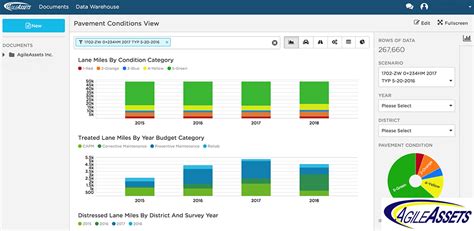 20 Best Fixed Asset Management Software Of 2019