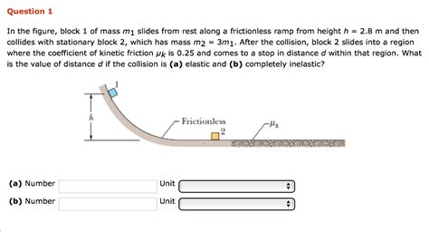 Solved Question 1 In The Figure Block 1 Of Mass M1 Slides Chegg