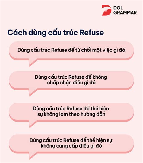 cấu trúc refuse trong tiếng anh ý nghĩa cách dùng chi tiết