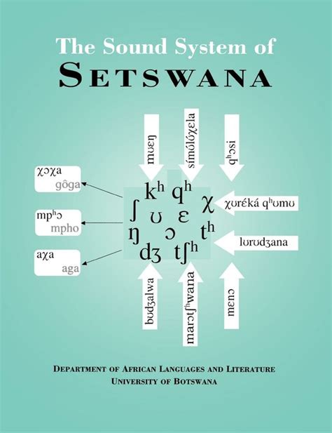 African Books Collective The Sound System Of Setswana