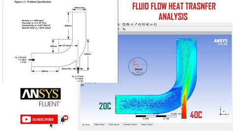 Tutorial No Calculation Of A Naca Profile Flow With Ansys Fluent Hot Sex Picture